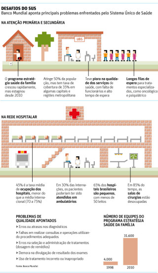 Infografico_Folha
