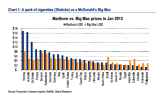 grafico_tabagismo_paulajohns