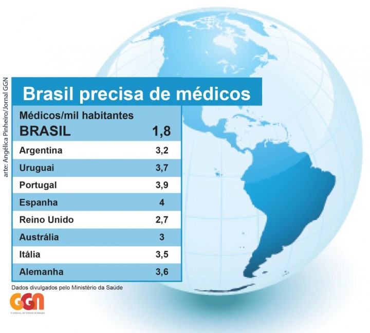 brasil_precisa_medicos_0