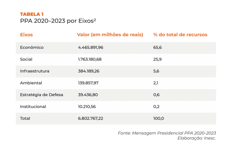 site_tabela1-1024x669