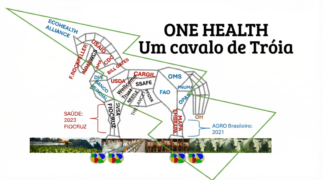 Cavalo de Troia site O “cavalo de Tróia” da Saúde Única (One Health) e os perigos para o SUS - Notícias-radardasaude