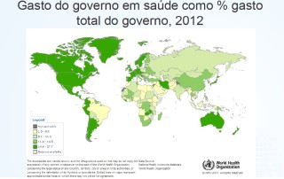 gastos-mundiais-com-saude